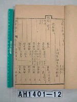 藏品(潮州府志)的圖片